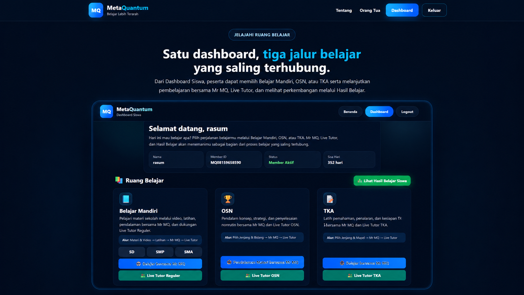 Dashboard Ruang Belajar MetaQuantum