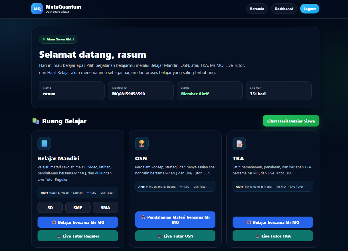 Dashboard Siswa MetaQuantum