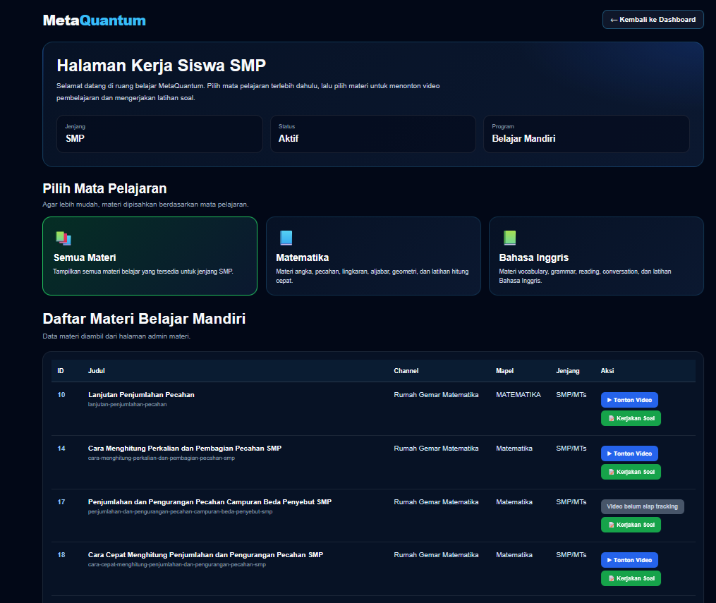 Belajar Mandiri MetaQuantum