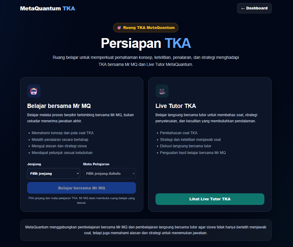 Ruang TKA MetaQuantum